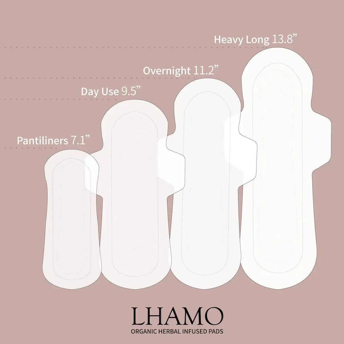 Pure Care Overnight Protection Set (Value Pack) Lhamo Pad